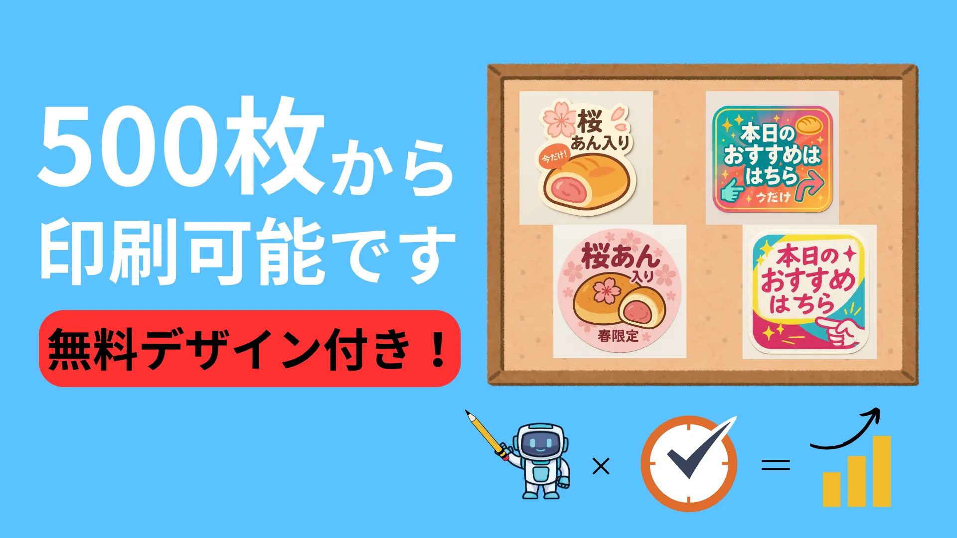 小ロットでテストマーケを推奨 紹介記事サムネイル画像